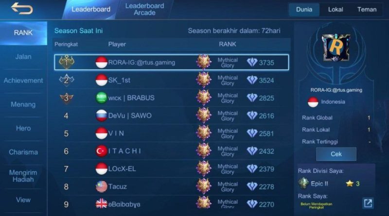 Panduan Menjadi Top Global di Mobile Legends